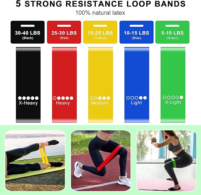 Resistance Bands for Working Out, Training Bands Set, Long Workout Bands, Pull Up Exercise Bands for Home Workouts, Full Body Training, Physical Therapy, Strength Training (Men/Women), 10-Piece Set
