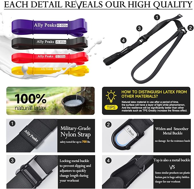 Ally Peaks Pull Up Assistance Bands System,Up to 410 lbs Assistance, Resistance Bands,Adjustable and Replaceable Pull Up Assist Band,Assisted Pull Up Resistance Bands for Pull Up Assist Push Up Assist