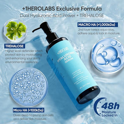 Hyaluronic Acid Serum for Face with Vitamin B5, C, E & Niacinamide, Hydrating & Plumping Face Serum for Sensitive Skin, Fragrance-Free 4 Fl Oz