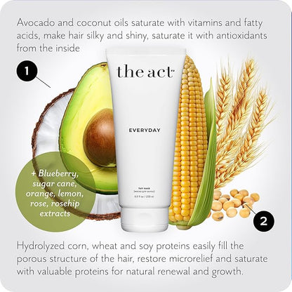 Everyday 2-in-1 Hair Mask Conditioner - Deep Hydration, Repair, Nutrition for All Hair Types - Enriched with Avocado & Coconut Oils 6.8 Fl oz
