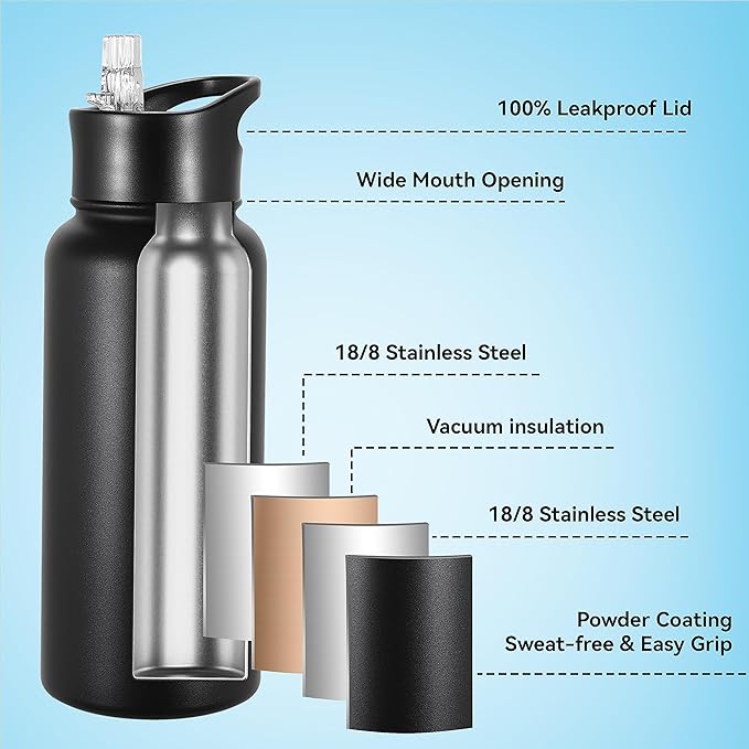 VEGOND 32 oz Insulated Water Bottle Bulk Stainless Steel Metal Water Bottles with Leak Proof Straw Lid & Spout Lid, Wide Mouth Double Walled Vacuum Travel Sports Bottle, 4 Pack