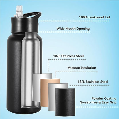 VEGOND 32 oz Insulated Water Bottle Bulk Stainless Steel Metal Water Bottles with Leak Proof Straw Lid & Spout Lid, Wide Mouth Double Walled Vacuum Travel Sports Bottle, 4 Pack