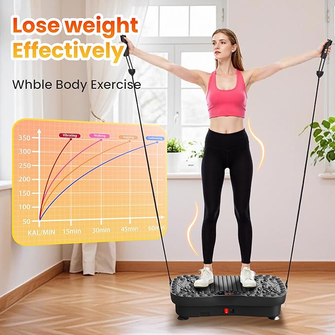 AXV Vibration Plate Fitness Platform Exercise Machine Vibrating Lymphatic Drainage Shaking Full Body Shaker Workout Vibrate Stand Shake Board Sport Gym for Weight Loss Fat Burner for Women Men