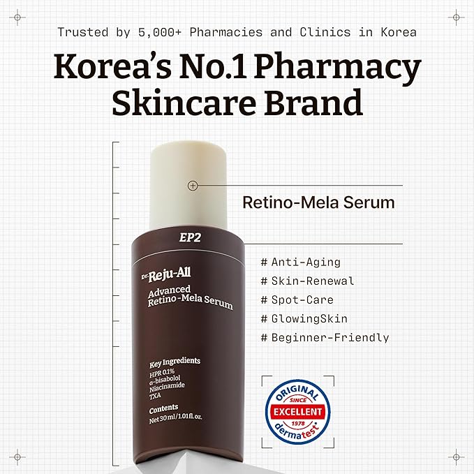 Advanced Retino-Mela Serum – HPR Retinol Serum for Face – Anti-Aging, Pore Minimizer, Next-Gen Korean Skin care – Gentle & Beginner-Friendly – With Niacinamide 10% and TXA 4% – 1 Fl Oz