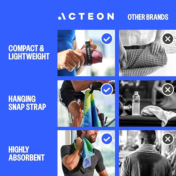 Acteon Microfiber Gym Towels 5 Pack, Quick Dry Silver ION Odor-Free Mega Absorbent Sweat Towels for Men & Women, Workout, Yoga, Running, Beach, Travel – 16x30.5 Inch (Midnight Blue)