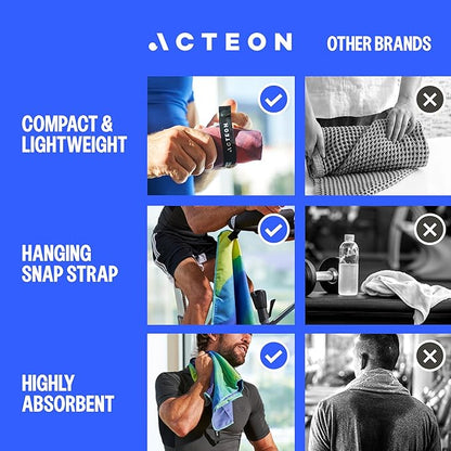 Acteon Microfiber Gym Towels 5 Pack, Quick Dry Silver ION Odor-Free Mega Absorbent Sweat Towels for Men & Women, Workout, Yoga, Running, Beach, Travel – 16x30.5 Inch (Midnight Blue)