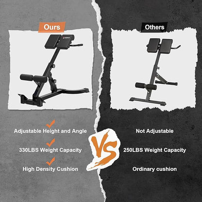 Roman Chair,Foldable Back Extension Machine,Adjustable Ab Back Extension Machine,Core Strength Trainer,Back Exercise Machine for Glute,Ab Workouts,Full All-in-One Body Workout&Home Gym Fitness