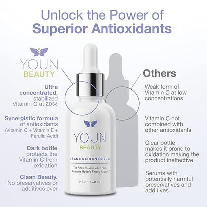 YOUN Beauty 20% Vitamin C Face Serum with Hyaluronic Acid, Ferulic Acid & Vitamin E by Holistic Plastic Surgeon Dr. Anthony Youn | Antioxidant Serum for Face for Skin Hydration, 60 ml