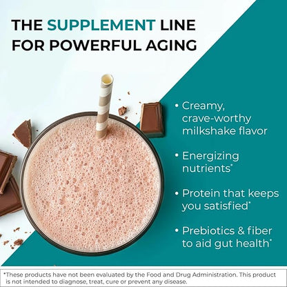 Reignite Wellness by JJ Virgin | Chocolate Plant-Based All-in-One Shake | New & Improved Formula | Plant Protein Powder, Vitamins, Minerals, Greens & Aminos | 20g of Plant Protein | 30 Servings