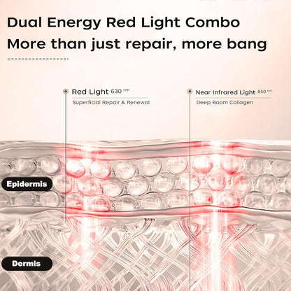 JVV Red Light Therapy for Eyes,Anti-Aging Wrinkle Reduction Dark Circle Remover, 5 Modes therapy mask, Adjustable Strap,Red & Infrared Daily Skin Rejuvenation Christmas Gifts