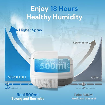 ASAKUKI 500ml Premium Essential Oil Diffuser with Remote Control, 5 in 1 Ultrasonic Aromatherapy Fragrant Oil Humidifier Vaporizer, Timer and Auto-Off Switch (White)