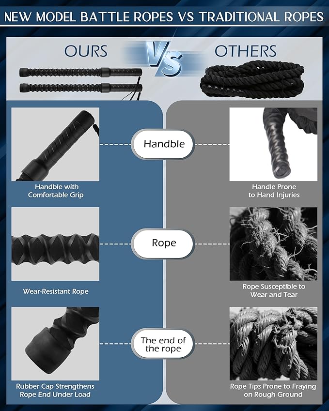 Ropeless Battle Ropes, Cordless Battle Ropes Workout Equipment, Heavy Duty Weighted Wireless Rope, Exercise Lightweight Device HIIT, Portable Training Flow Rope men, Cardio Trainer for home gym