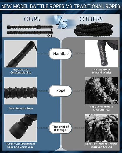 Ropeless Battle Ropes, Cordless Battle Ropes Workout Equipment, Heavy Duty Weighted Wireless Rope, Exercise Lightweight Device HIIT, Portable Training Flow Rope men, Cardio Trainer for home gym