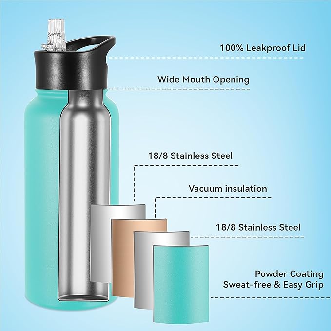 VEGOND 32 oz Insulated Water Bottle Bulk Stainless Steel Metal Water Bottles with Leak Proof Straw Lid & Spout Lid, Wide Mouth Double Walled Vacuum Travel Sports Bottle, 8 Pack
