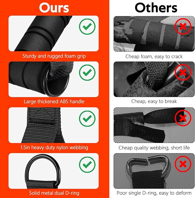 RENRANRING Gym Exercise Handles, Replacement Handle Attachments for Cable Machine Pulleys, Resistance Band and Strength Trainer, Pull Down Workout Accessories, Home Gym Add On Equipment