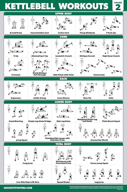 Palace Learning 18 Pack - Exercise Poster Set: Dumbbell, Suspension, Kettlebell, Resistance Bands, Stretching, Bodyweight, Barbell, Battle Rope, Yoga, Exercise Ball, Muscular and More