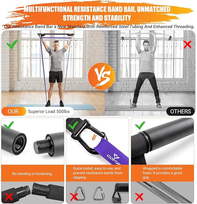 Portable Heavy Duty Resistance Bar with 3 Resistance Bands, Pilates Bar with Pull Up Bands & Training Poster, Yoga Pilates Equipment for Home Gym