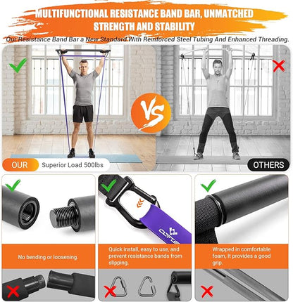 Portable Heavy Duty Resistance Bar with 3 Resistance Bands, Pilates Bar with Pull Up Bands & Training Poster, Yoga Pilates Equipment for Home Gym