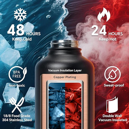 Half Gallon Water Bottle Insulated with Sleeve-64 oz Stainless Steel Water Jug with MOLLE Pouch for Gym Workout Hiking Black Camo