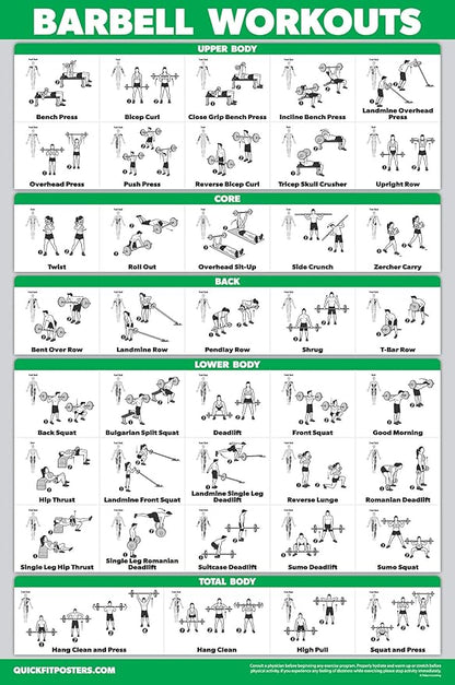 10 Pack - Exercise Workout Poster Set - Cable Machine, Dumbbell, Suspension, Kettlebell, Resistance Bands, Stretching, Bodyweight, Barbell, Yoga Poses, Exercise Ball (LAMINATED, 18" x 24")