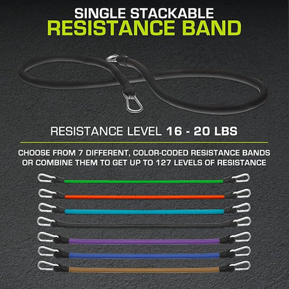 ProsourceFit Single Stackable Resistance Bands with Door Anchor and Exercise Guide, 8-12 LB, Heavy Duty Fitness Tube for Full-Body Exercises and Home Workouts