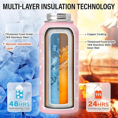 32 oz Insulated Water Bottle | Thickened Stainless Steel Vacuum Metal | Portable Sports Water Jug for Gym and Hiking with Straw, Carrier Bag, Handle Strap | BPA-Free 32 oz