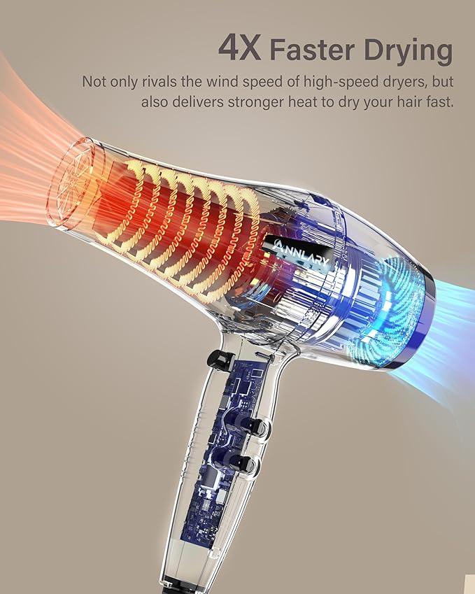 Ionic Hair Dryer with Diffuser, Blow Dryer, Professional 1875W Powerful AC Motor Hairdryer with 8.2Ft Cord for Women & Men, Fast-Drying Blow Dryer with Nozzle for Home, Salon