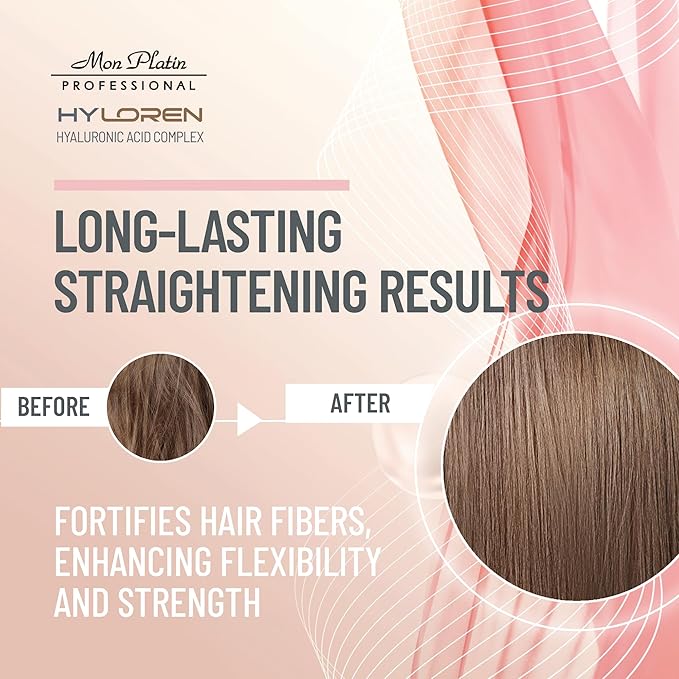 Mon Platin Professional Hair Mask for Damaged Hair & Straightened, 500ml - HYLoren Smoother with Hyaluronic Acid, Deep Conditioning Treatment, Anti-Frizz Conditioner