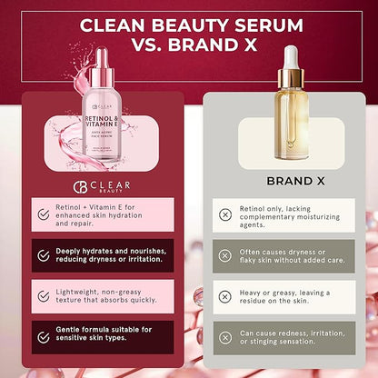 Retinol & Vitamin E Facial Serum – Dermatologist-Tested, Anti-Aging, Hydrating & Revitalizing Korean Skincare – Vegan, Clean Beauty, Cruelty-Free, Sulfate-Free, Non-GMO – 1.69 fl. oz.