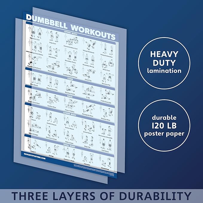 10 Pack - Exercise Workout Poster Set - Cable Machine, Dumbbell, Suspension, Kettlebell, Resistance Bands, Stretching, Bodyweight, Barbell, Yoga Poses, Exercise Ball (LAMINATED, 18" x 24")