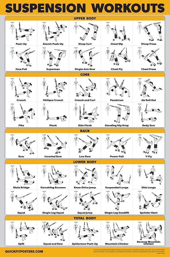 10 Pack - Exercise Workout Poster Set - Cable Machine, Dumbbell, Suspension, Kettlebell, Resistance Bands, Stretching, Bodyweight, Barbell, Yoga Poses, Exercise Ball (LAMINATED, 18" x 24")