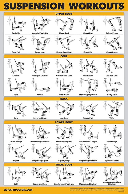10 Pack - Exercise Workout Poster Set - Cable Machine, Dumbbell, Suspension, Kettlebell, Resistance Bands, Stretching, Bodyweight, Barbell, Yoga Poses, Exercise Ball (LAMINATED, 18" x 24")