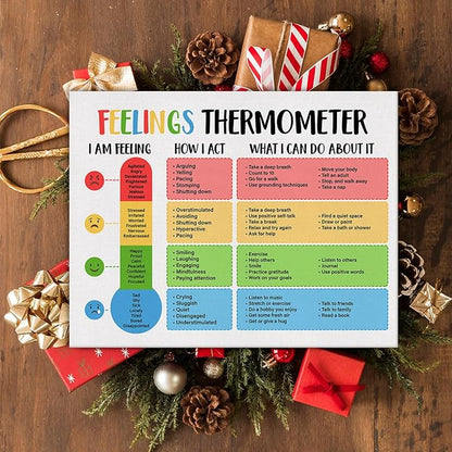 Mental Health Wall Art Therapy Office Decor Feelings Emotions Poster Framed Canvas Print Self-care Painting Picture Wall & Tabletop Calm Down Corner Decoration 12"x15"