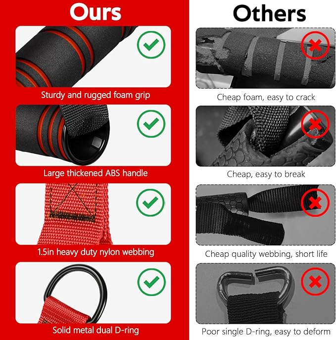 RENRANRING Gym Exercise Handles, Replacement Handle Attachments for Cable Machine Pulleys, Resistance Band and Strength Trainer, Pull Down Workout Accessories, Home Gym Add On Equipment