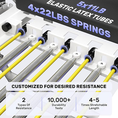 Pilates Reformer, Foldable Pilates Machine for Home and Gym Workout with Dual Resistance and Adjustable Heights, Pilates Equipment Suitable for Advanced and Beginners Users, Up to 440 LBS