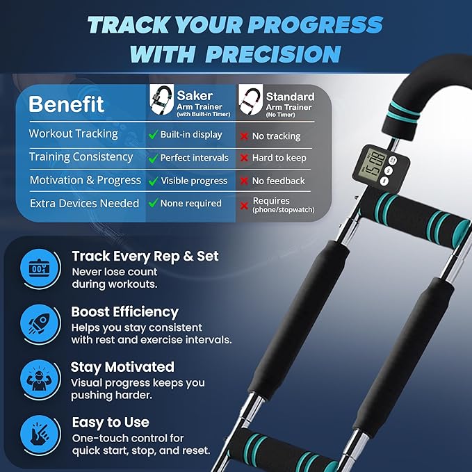 Saker Twister Arm Trainer with Built-in Timer: Ultimate Arm and Chest Workout Equipment for Men – Forearm Exerciser and Biceps Workout Device for Enhanced Strength and Muscle Building