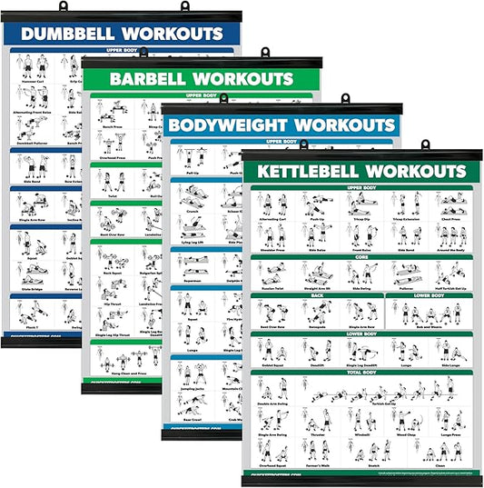 Palace Learning 4 Pack - Dumbbell + Barbell + Bodyweight + Kettlebell Workouts - Set of 4 Laminated Charts (18' x 24', Plastic Frame)