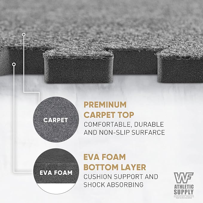 CAPHAUS EVA Foam Floor Tiles with Black Top, 24 Inch x 24 Inch Interlocking Carpet Texture Mats