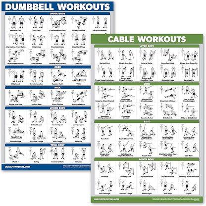 2 Pack: Dumbbell Workout Poster + Cable Machine Exercise Routine - Set of 2 Workout Charts