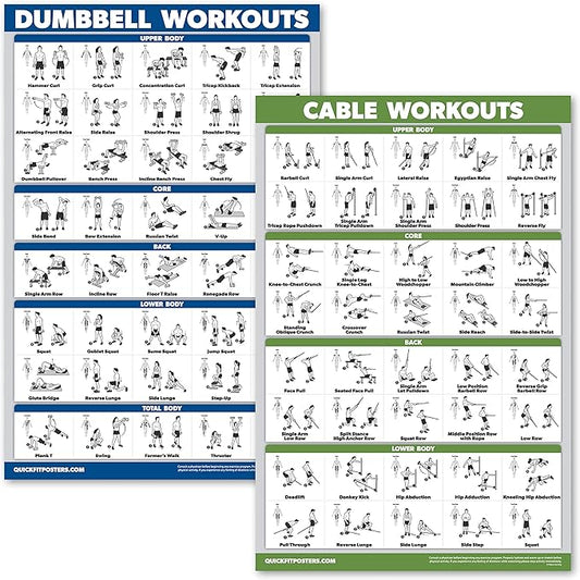 2 Pack: Dumbbell Workout Poster + Cable Machine Exercise Routine - Set of 2 Workout Charts