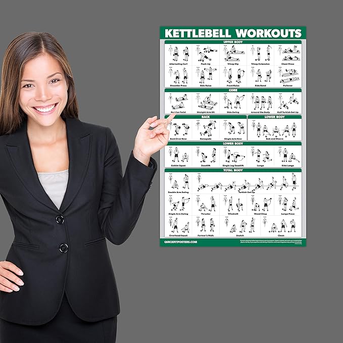 10 Pack: Exercise Workout Poster Set - Dumbbell Volume 1 & 2, Suspension, Kettlebell, Resistance Bands, Stretching, Bodyweight, Barbell, Yoga Poses + Dumbbell Exercise Cards