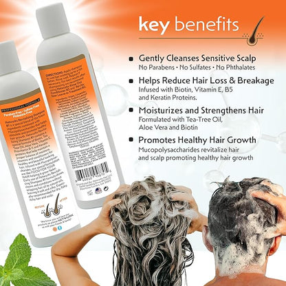 Regrowth Hair & Scalp Revitalizing Shampoo with Biotin, Aloe, Tea Tree Oil & Mucopolysaccharides (sugar polymer) for Split Ends & Breakage, 8 oz.