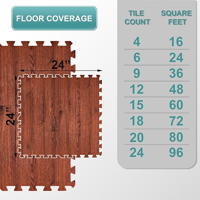 Sorbus Wood Grain Floor Tiles Foam Mat EVA Interlocking Mats Tile 3/8-Inch Thick Flooring Wood Puzzle Exercise Mats w/Borders - Home Playroom Basement, Apartment, Trade Show, Baby, Dance