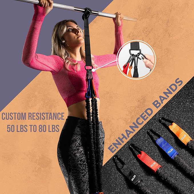 Pull Up Assist Band with 4 Different Resistance Bands - 50,60,70,80 Total 260lbs, Heavy Duty Pull Up Resistance Bands with Adjustable Height and Foot Rest - Pull Up Assistance Band Endeavor