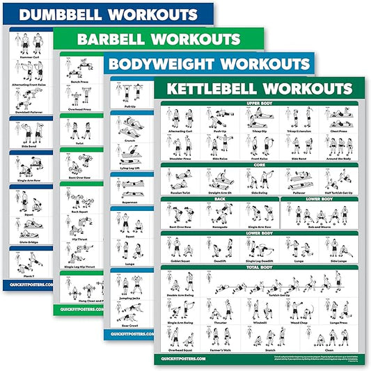 Palace Learning 4 Pack - Dumbbell, Barbell, Bodyweight & Kettlebell Workouts - Set of 4 Laminated Charts (18” x 24”)