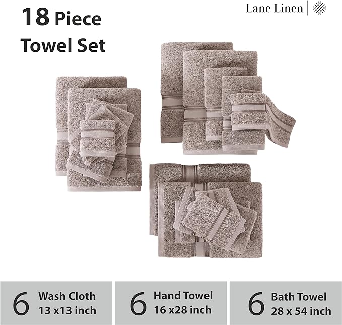 Lane Linen 100% Mercerized Cotton Bathroom Towel Set - 18 Pieces - Fluffy, Super Soft & Highly Absorbent - 6 Bath Towels, 6 Washcloths, 6 Hand Towels - Zero Twist, Double Sided Cotton Terry - Platinum