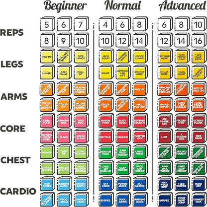 Quick Sweat Fitness Dice. Bodyweight Exercise Workout Game. Designed by a Military Fitness Expert. Video Instructions Included. No Equipment Needed. Burn Fat Build Muscle. (2019 Box Set)