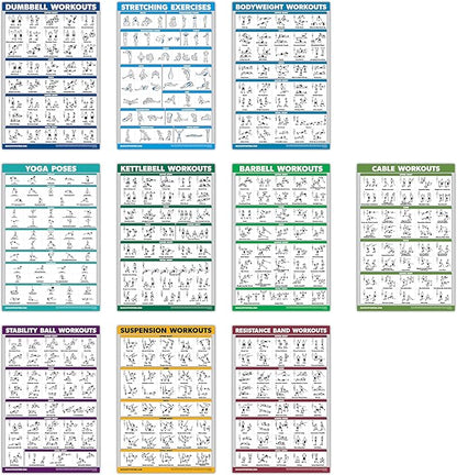 10 Pack - Exercise Workout Poster Set - Cable Machine, Dumbbell, Suspension, Kettlebell, Resistance Bands, Stretching, Bodyweight, Barbell, Yoga Poses, Exercise Ball (LAMINATED, 18" x 24")