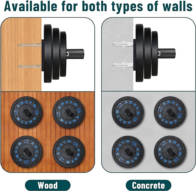 Weight Plate Holder, Wall Mounted Weight Rack Storage for Weight Plates, Home Gym Organizer