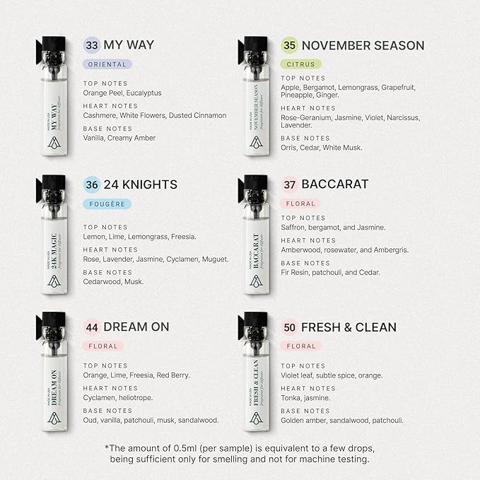 AromaPlan Hotel Scents Santal 5 Fl Oz (148ml) & Sample Set with Top 12 Fragrances -Home Luxury Aroma & Hotel Fragrance Diffuser Oil for Aromatherapy, USA Made
